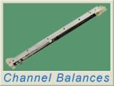 Channel Balances
