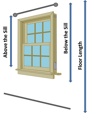 Curtain Measurements