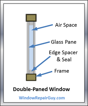 Double Pane Window Cross Section 300W